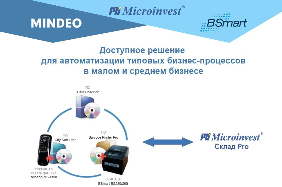 Mindeo MS3390 + BS230(260) + Microinvest